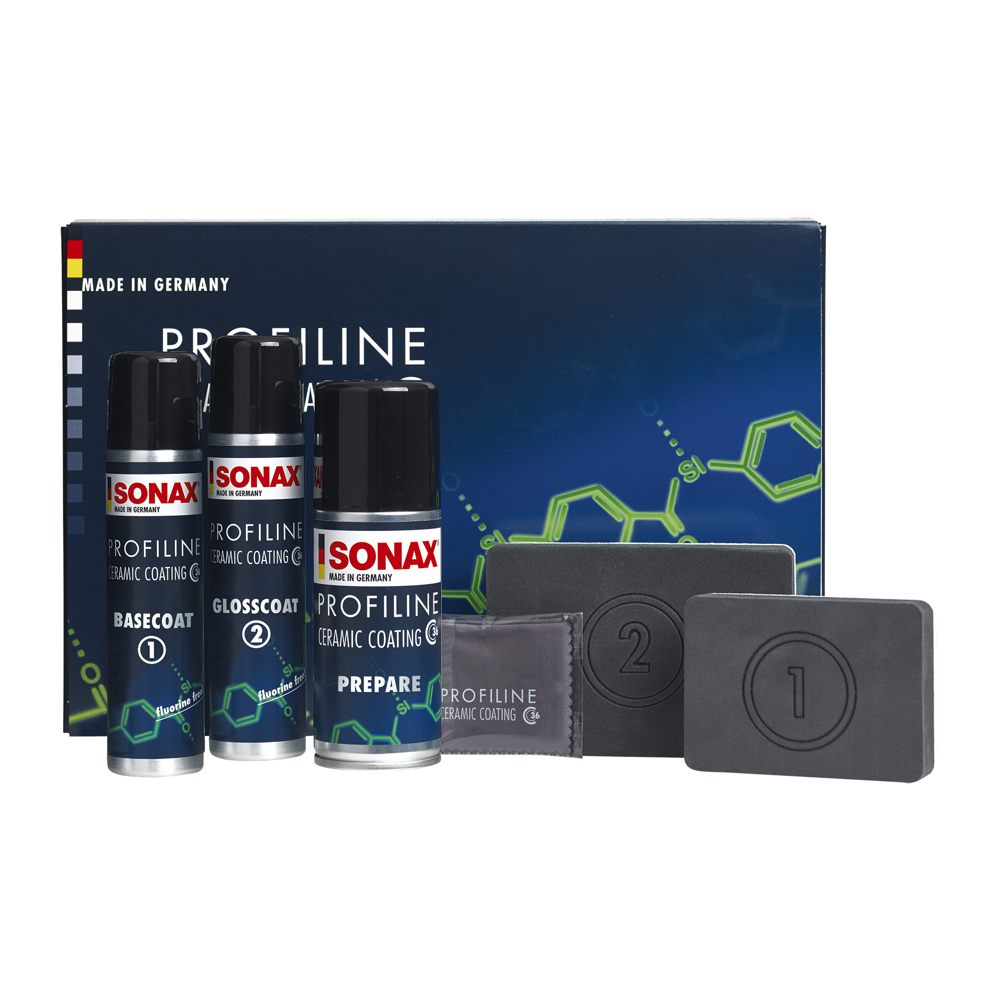 Sonax Kit Profiline CC36